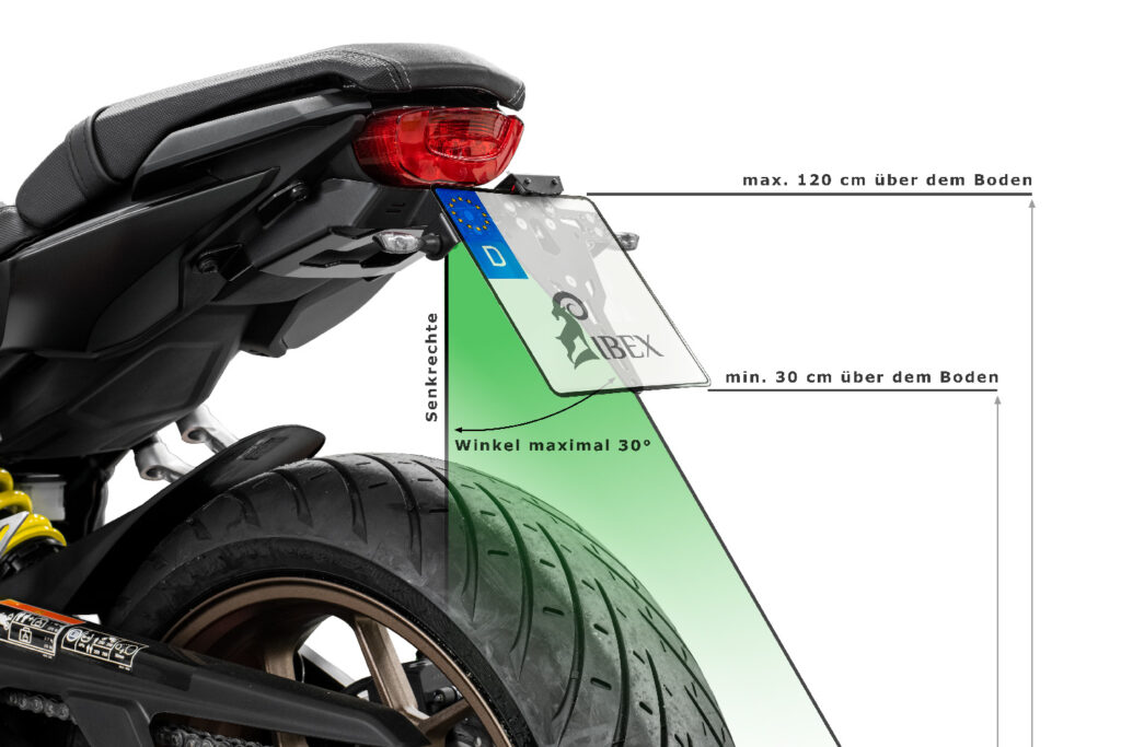 Infografik über die EU Vorschrift bei Motorrad Kennzeichenhalter